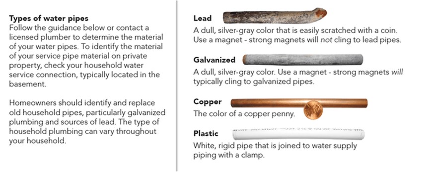 TYPES OF MATERIAL 